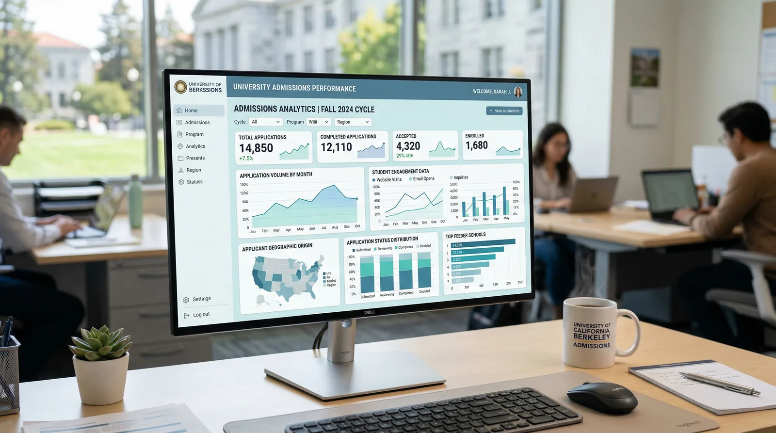 Virtual graduate fair analytics dashboard showing booth visits, candidate inquiries, and engagement trends